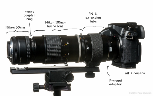 A macrophotography configuration